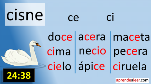 Lecciones Para Aprender A Leer | Aprendealeer.com